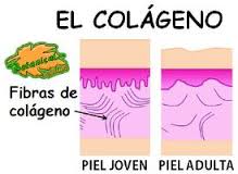 colage